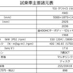 【画像】【試乗】BEVが目立つ輸入車で貴重なディーゼルハイブリッドのセダン！　完成度も圧倒的な「新型アウディA6」は日本において現実的な選択肢として要注目!! 〜 画像9