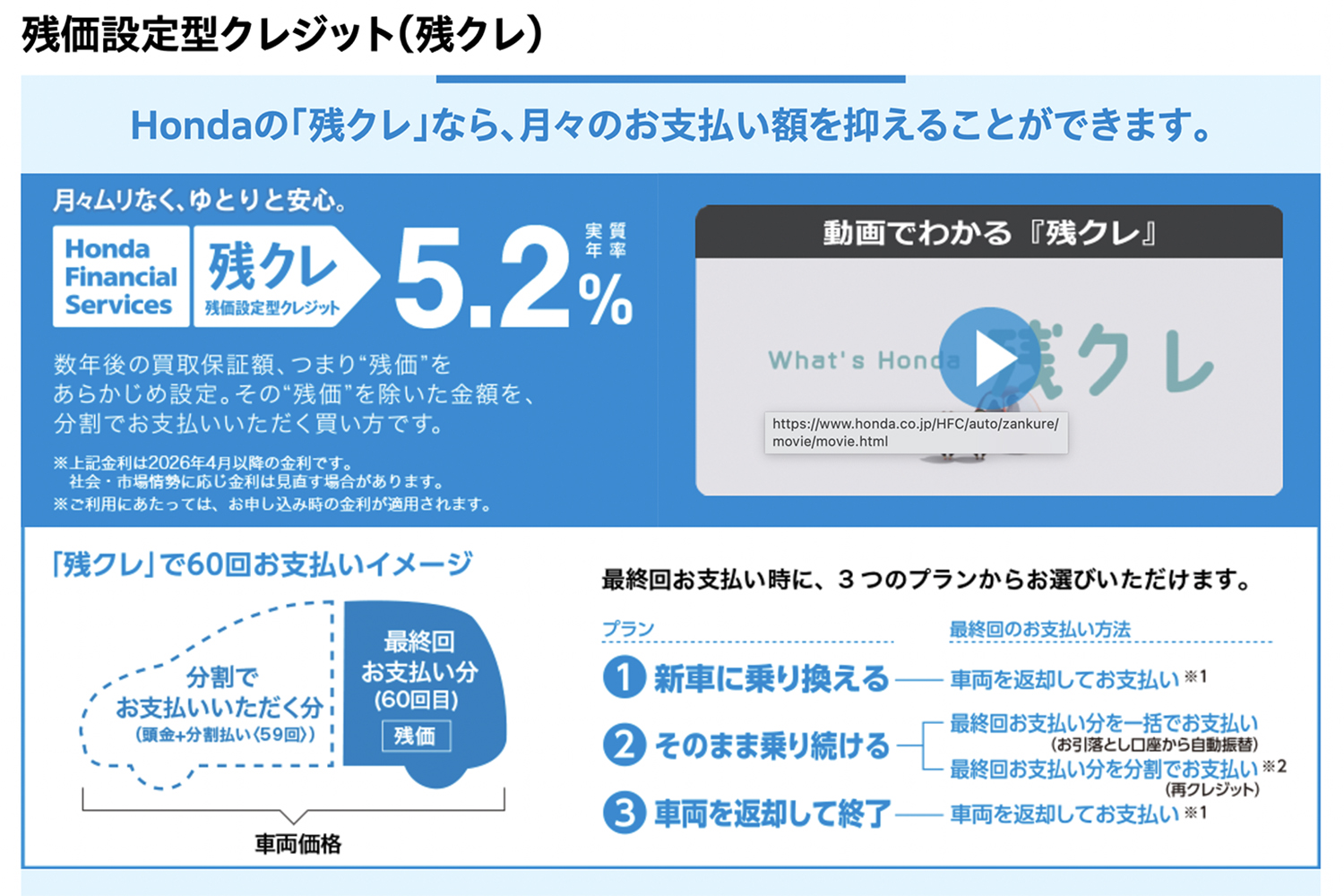 残価設定ローン満了後に待ち受ける"落とし穴"を経験者が語る 〜 画像14