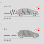 【画像】センチュリー譲りの装備で武装した「トヨタ・アクア」とライバル「日産ノートオーラ」を徹底比較！　買うならどっち？ 〜 画像13