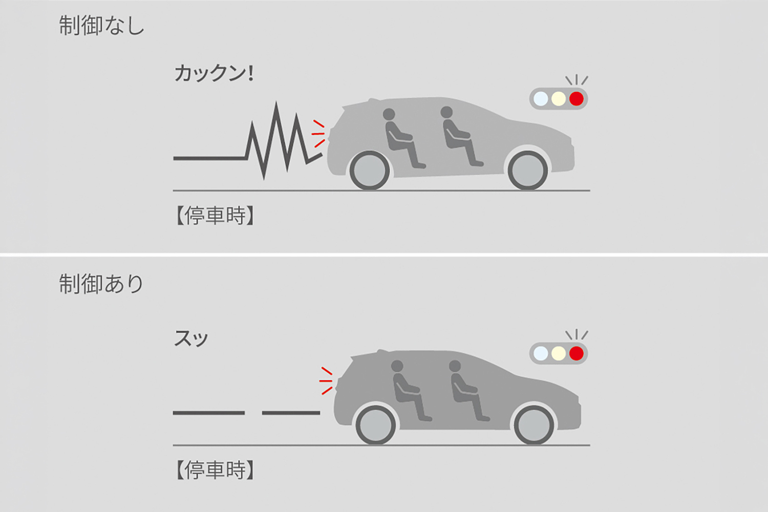 トヨタ・アクアのスムーズストップ