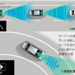 【画像】センチュリー譲りの装備で武装した「トヨタ・アクア」とライバル「日産ノートオーラ」を徹底比較！　買うならどっち？ 〜 画像14