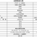 【画像】センチュリー譲りの装備で武装した「トヨタ・アクア」とライバル「日産ノートオーラ」を徹底比較！　買うならどっち？ 〜 画像15