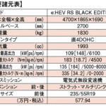 【画像】CR-Vはこの手のホンダ車で一番の完成度！　課題は車重の重さにアリ!!【ガンさんこと黒沢元治のDPQ：CR-V編】 〜 画像15