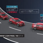 【画像】クルマの理想「フラットライド」はクルマだけで実現できない！　優れたクルマの条件と必要な運転技術をレーシングドライバーが解説 〜 画像16