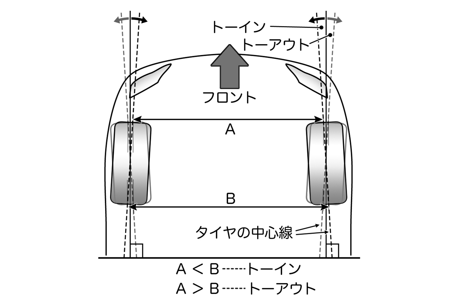 クルマのトー 〜 画像18