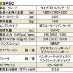 【画像】免許返納と共にマツダへと寄贈された極上の個体！　日本一有名なRX-7に乗ったら「ロータリーの灯火を消しちゃダメ」を改めて感じた 〜 画像42