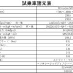 【画像】【試乗】ノイエ・クラッセ第１弾のBMW iX3はあらゆるところに最新技術満載！　それでも失われない「走りのBMWらしさ」 〜 画像7