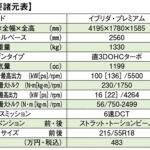 【画像】アルファロメオらしからぬ全方位の優等生っぷり！　「ジュニア」の意外すぎる完成度の高さ【ガンさんこと黒沢元治のDPQ：アルファロメオ・ジュニア編】 〜 画像6