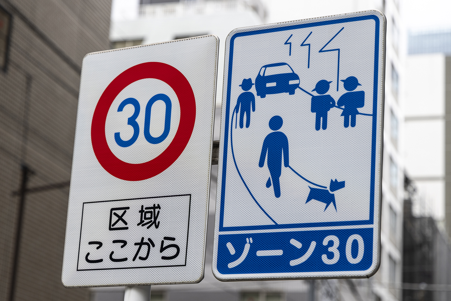 速度制限の標識