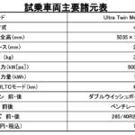 【画像】【試乗】ボルボEX90は1400万円が安く感じる！　新フラッグシップEVの「速くて上質で安全」という圧倒的な実力 〜 画像41