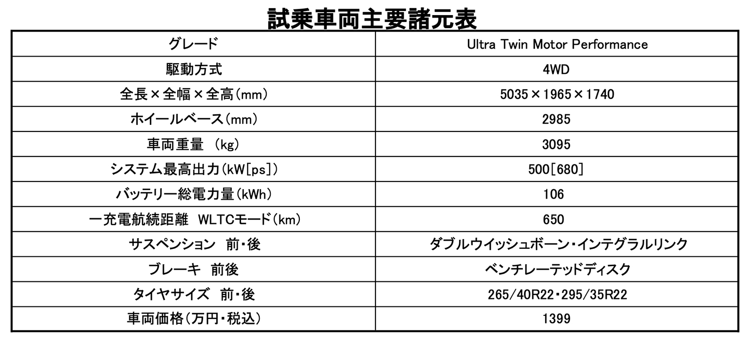 ボルボEX90に桂伸一さんが試乗