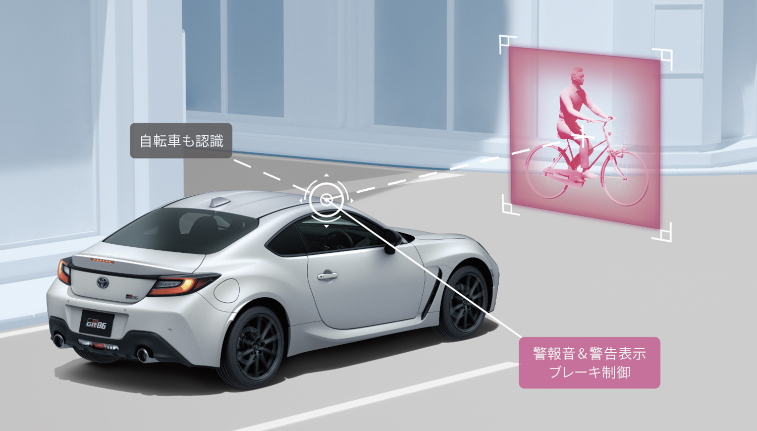 トヨタGR86 改良版アイサイト