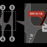 【画像】Ｓ耐技術をフィードバックして待望のグレーも復活！　トヨタGR86の一部改良が盛りだくさんすぎる 〜 画像15