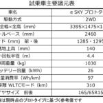 【画像】【試乗】スズキ新型軽EV「eスカイ」に乗った！　EVらしさを抑えた「あえての普通っぷり」を打ち出した理由 〜 画像7
