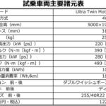 【画像】【試乗】脳が揺れるほどの加速と後席足もとで正座ができる広さ！　ボルボのEVセダン「ES90」は1300万円でも安すぎる 〜 画像8