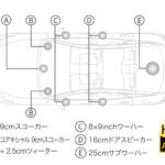 【画像】予告マイナーチェンジの全容が判明！　トヨタ・クラウン群を一気に改良した凄まじい中身 〜 画像18