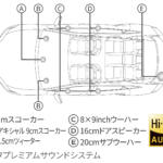 【画像】予告マイナーチェンジの全容が判明！　トヨタ・クラウン群を一気に改良した凄まじい中身 〜 画像6
