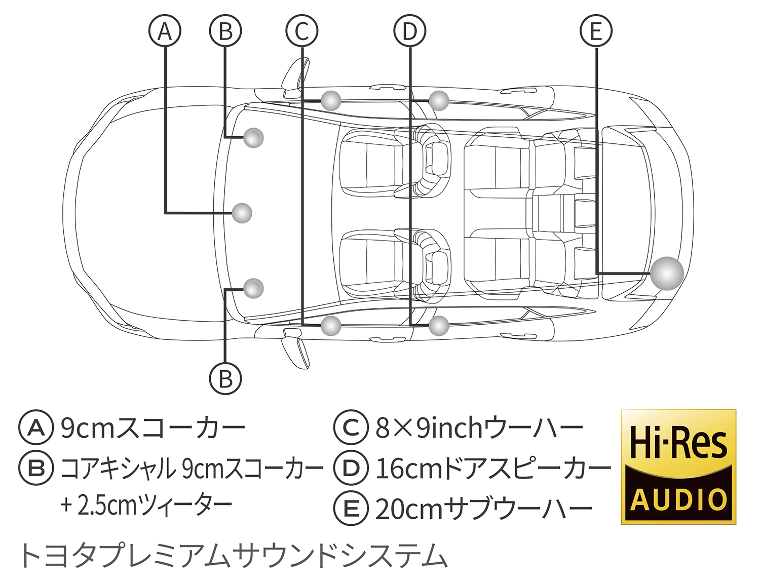 クラウン３モデルのマイナーチェンジがなかなかのビッグニュースだった 〜 画像6