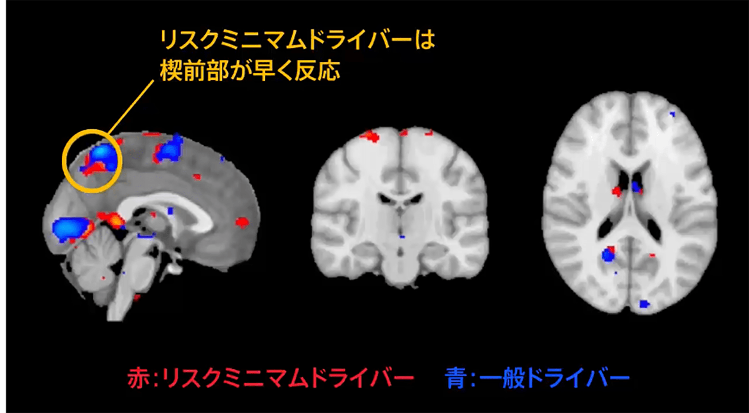 リスクミニマムドライバーと一般ドライバーの反応差 〜 画像16