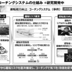 【画像】「無自覚なあおり運転」はなぜ起こるのか？　駐車や合流が苦手な人に欠けている“空間認識能力” 〜 画像19