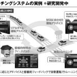 【画像】「無自覚なあおり運転」はなぜ起こるのか？　駐車や合流が苦手な人に欠けている“空間認識能力” 〜 画像20