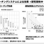 【画像】「無自覚なあおり運転」はなぜ起こるのか？　駐車や合流が苦手な人に欠けている“空間認識能力” 〜 画像21