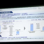 【画像】上場以来初の赤字転落に陥ったホンダ！　北米で「EVの潮目が変わった」だけじゃない四輪事業の根深い問題 〜 画像4