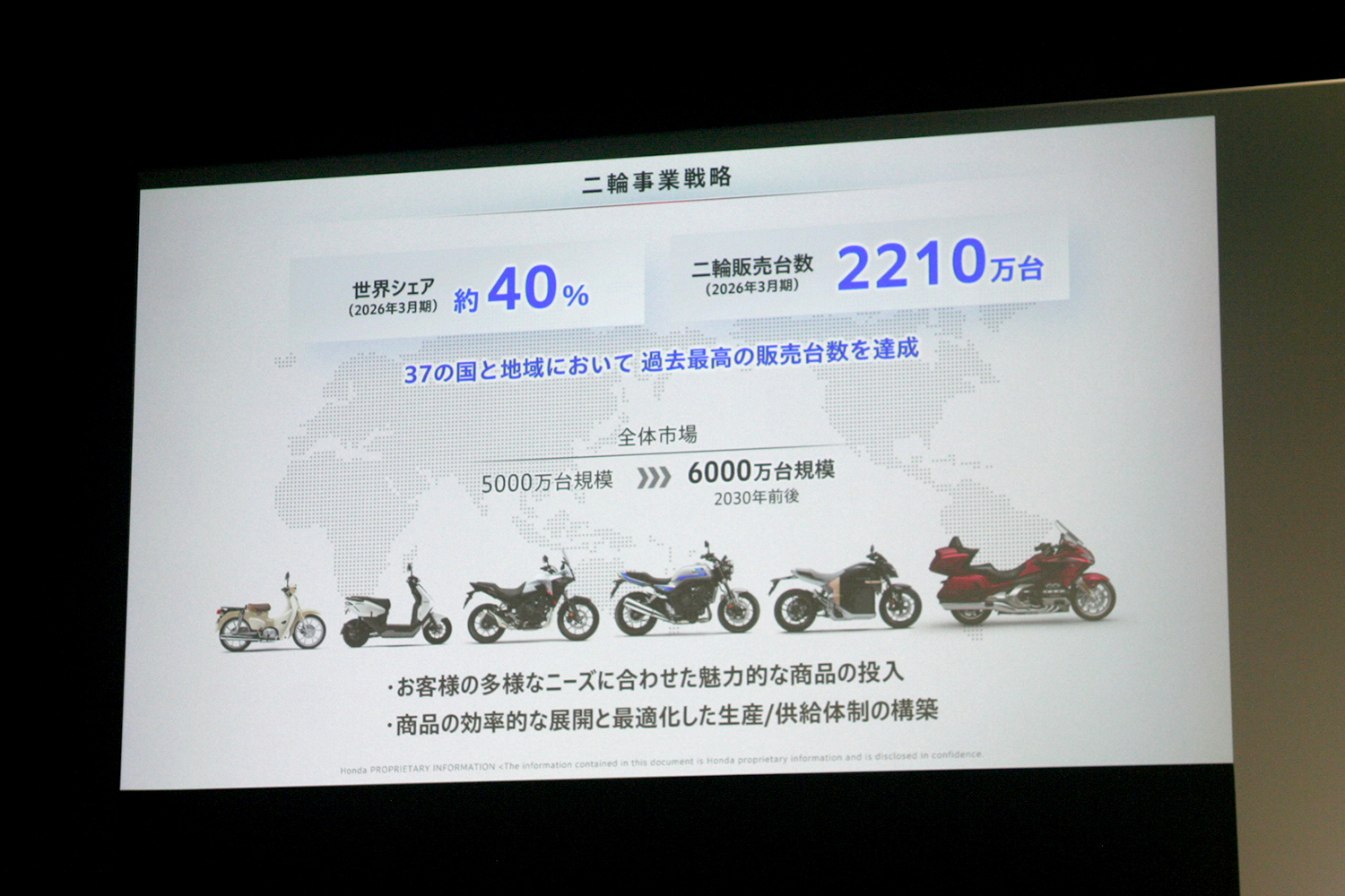 ホンダの2025年度決算報告