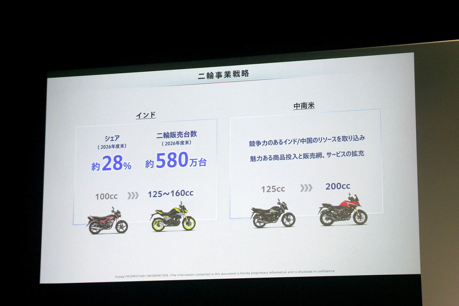二輪が支えるホンダの未来に見える光明とは 〜 画像7