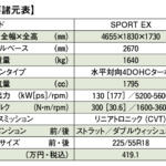 【画像】ガンさんがフォレスターを徹底評価。圧倒的な「ボディ剛性」を絶賛しつつもスバルに即時改善を求めた足まわりの弱点【ガンさんこと黒沢元治のDPQ：スバル・フォレスター編】 〜 画像8