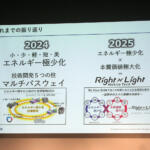 【画像】クルマの開発期間を半減し「ちょうどいいクルマ」を取り戻す！　スズキが描く10年先を見据えた技術戦略の中身 〜 画像4