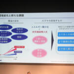 【画像】クルマの開発期間を半減し「ちょうどいいクルマ」を取り戻す！　スズキが描く10年先を見据えた技術戦略の中身 〜 画像10
