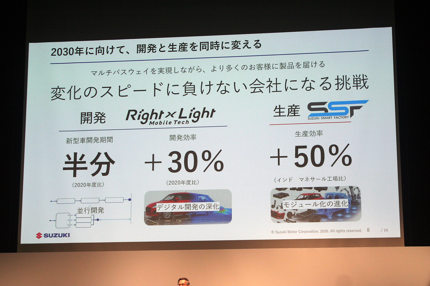 スズキが描く10年先を見据えた技術戦略の中身とは 〜 画像11