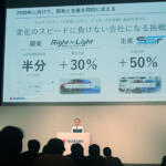 クルマの開発期間を半減し「ちょうどいいクルマ」を取り戻す！　スズキが描く10年先を見据えた技術戦略の中身