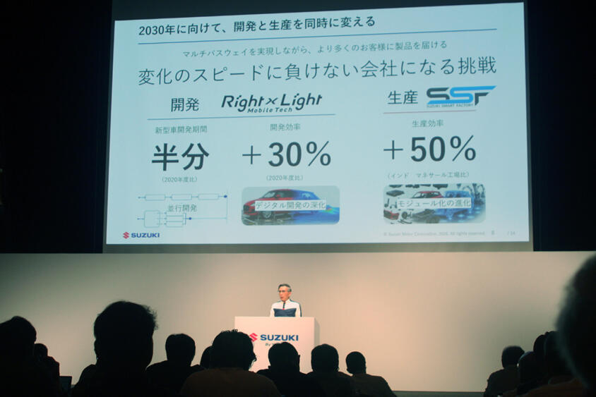 クルマの開発期間を半減し「ちょうどいいクルマ」を取り戻す！　スズキが描く10年先を見据えた技術戦略の中身