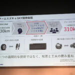 【画像】クルマの開発期間を半減し「ちょうどいいクルマ」を取り戻す！　スズキが描く10年先を見据えた技術戦略の中身 〜 画像19