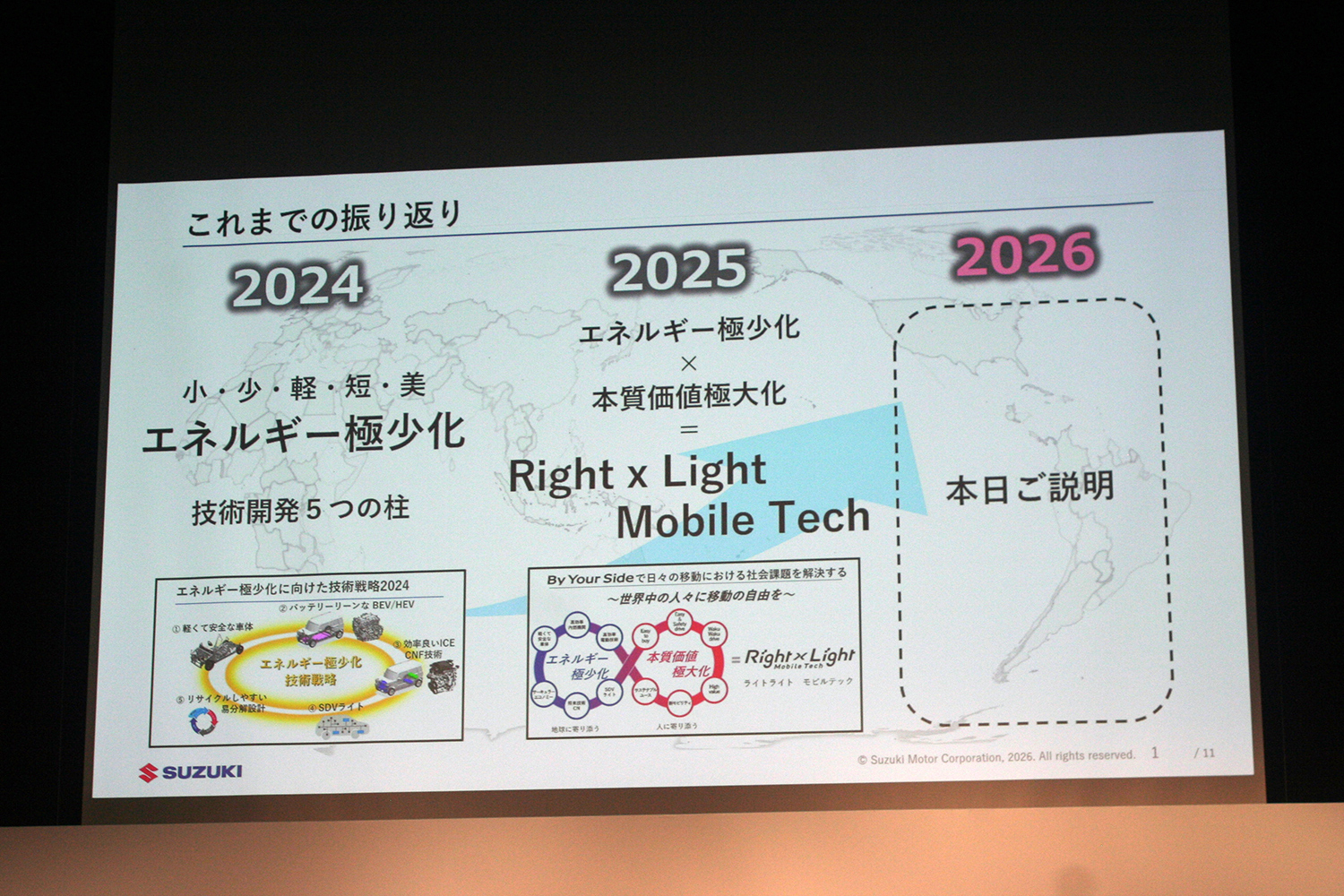 スズキが描く10年先を見据えた技術戦略の中身とは 〜 画像23