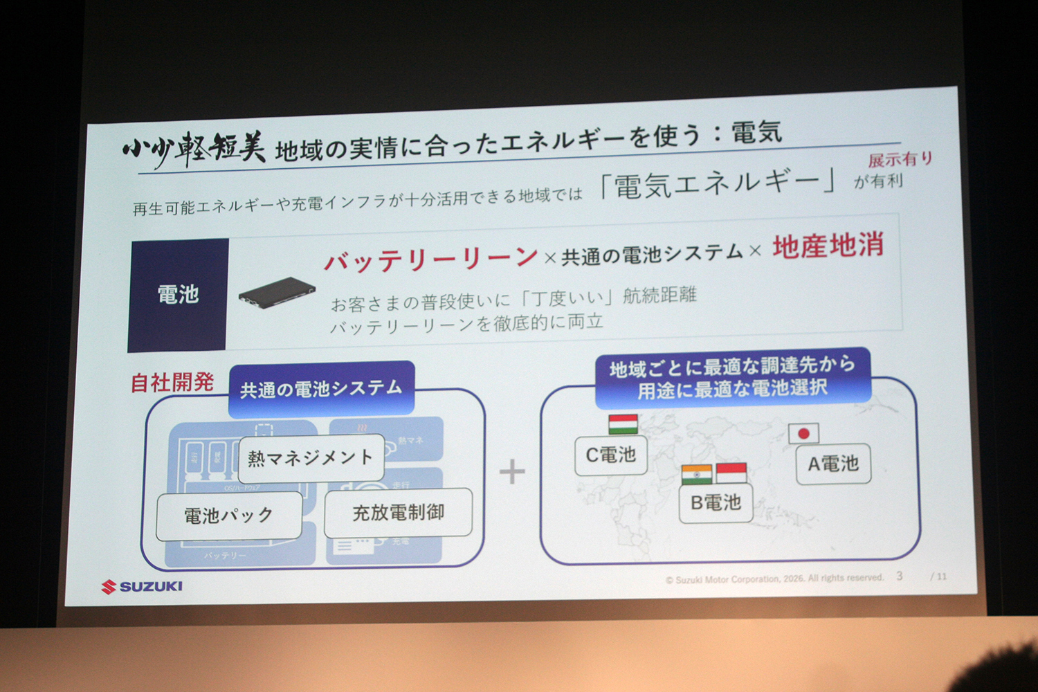 スズキが描く10年先を見据えた技術戦略の中身とは 〜 画像26