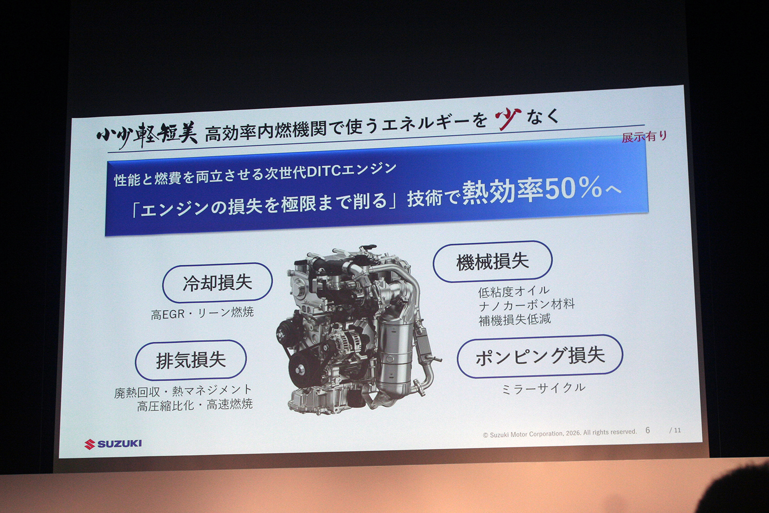 スズキが描く10年先を見据えた技術戦略の中身とは 〜 画像29