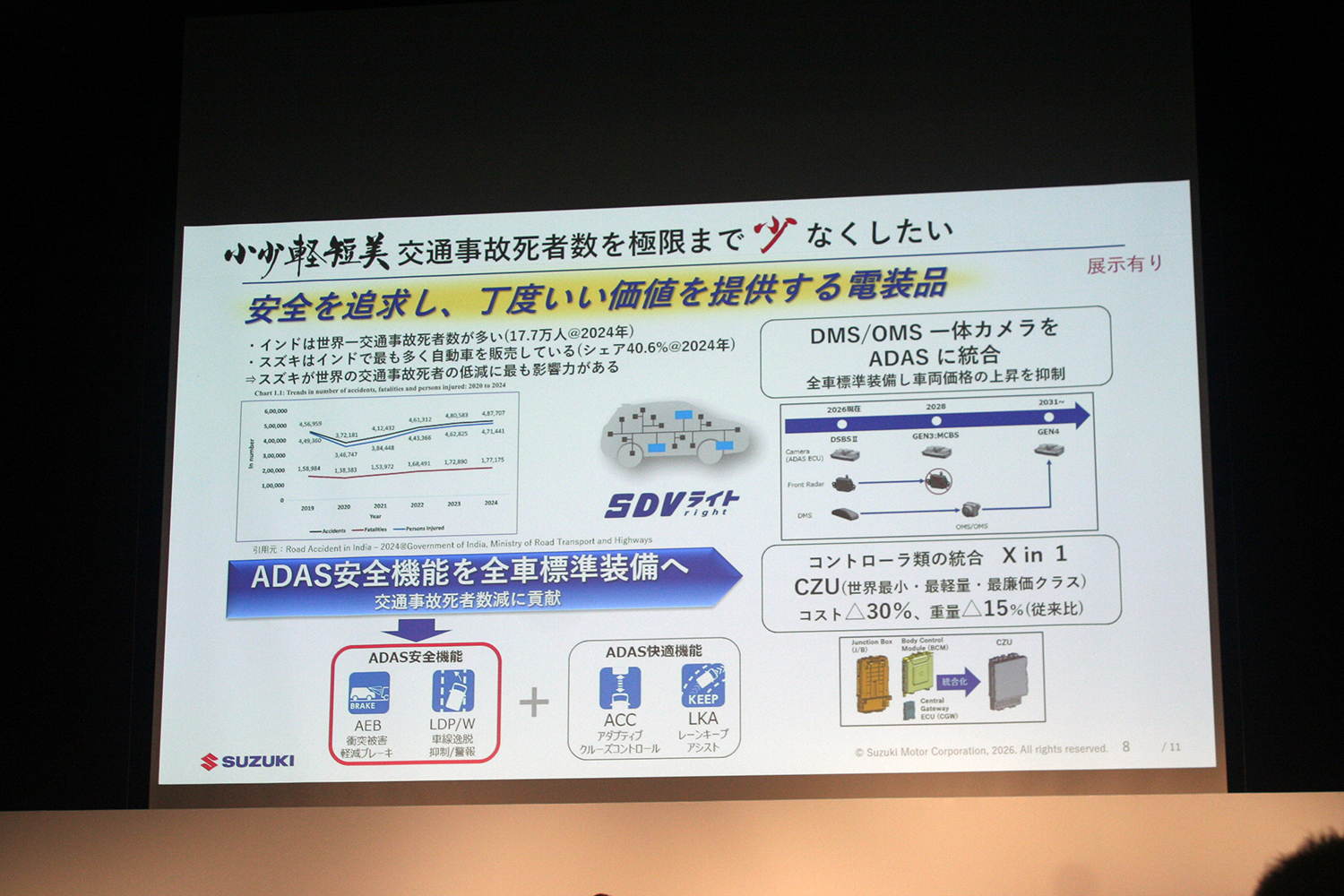 スズキが描く10年先を見据えた技術戦略の中身とは 〜 画像31
