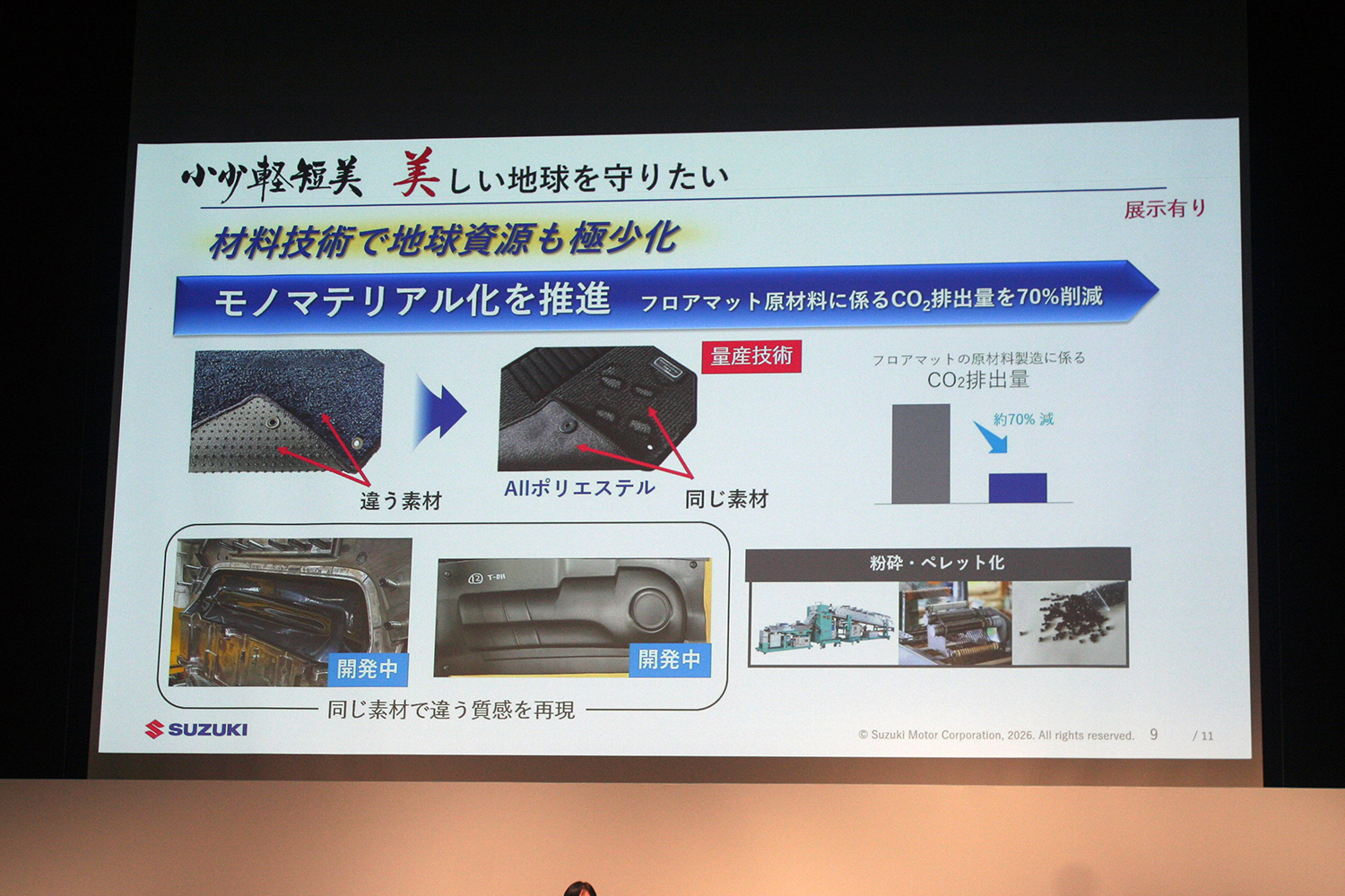 スズキ技術戦略説明会 〜 画像32