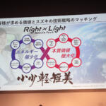 【画像】クルマの開発期間を半減し「ちょうどいいクルマ」を取り戻す！　スズキが描く10年先を見据えた技術戦略の中身 〜 画像34
