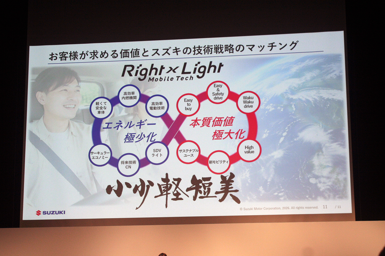 スズキが描く10年先を見据えた技術戦略の中身とは 〜 画像34