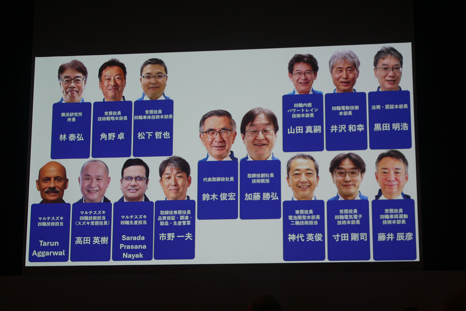 スズキが描く10年先を見据えた技術戦略の中身とは 〜 画像35