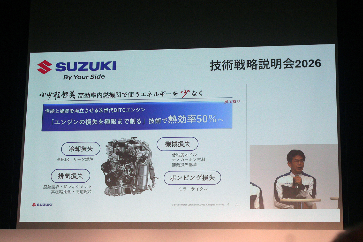 スズキが描く10年先を見据えた技術戦略の中身とは 〜 画像40