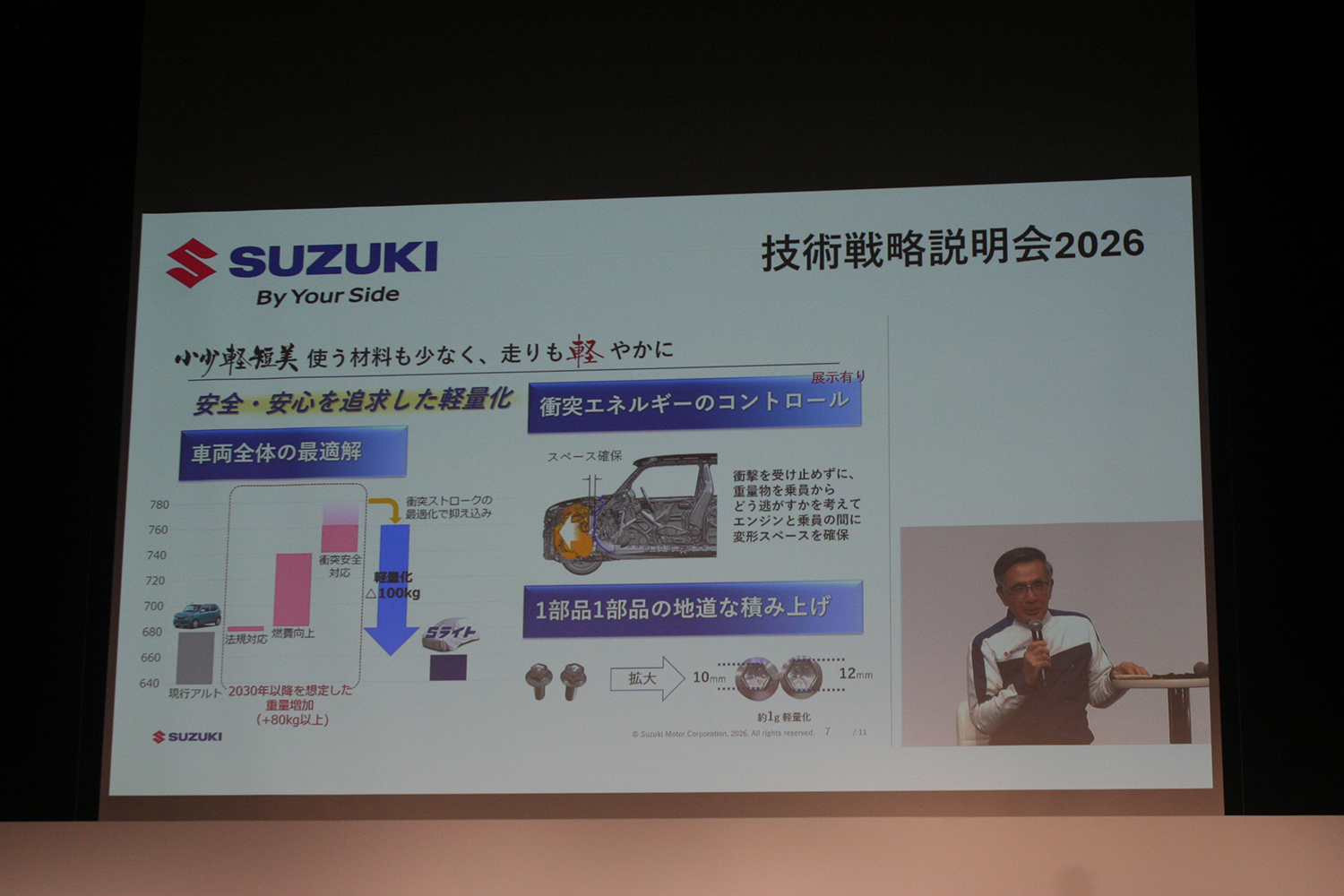 スズキが描く10年先を見据えた技術戦略の中身とは 〜 画像46
