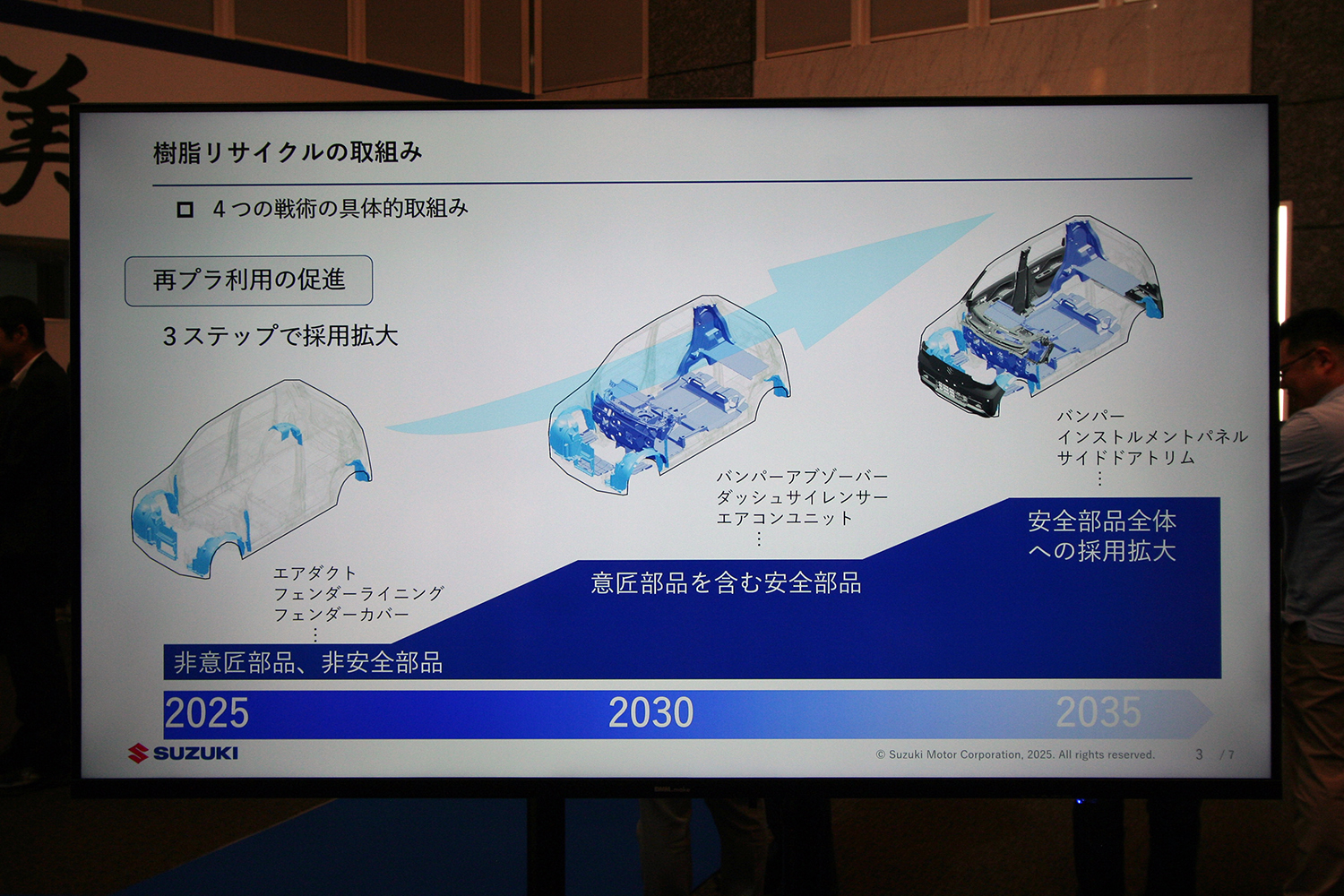 スズキが描く10年先を見据えた技術戦略の中身とは 〜 画像78