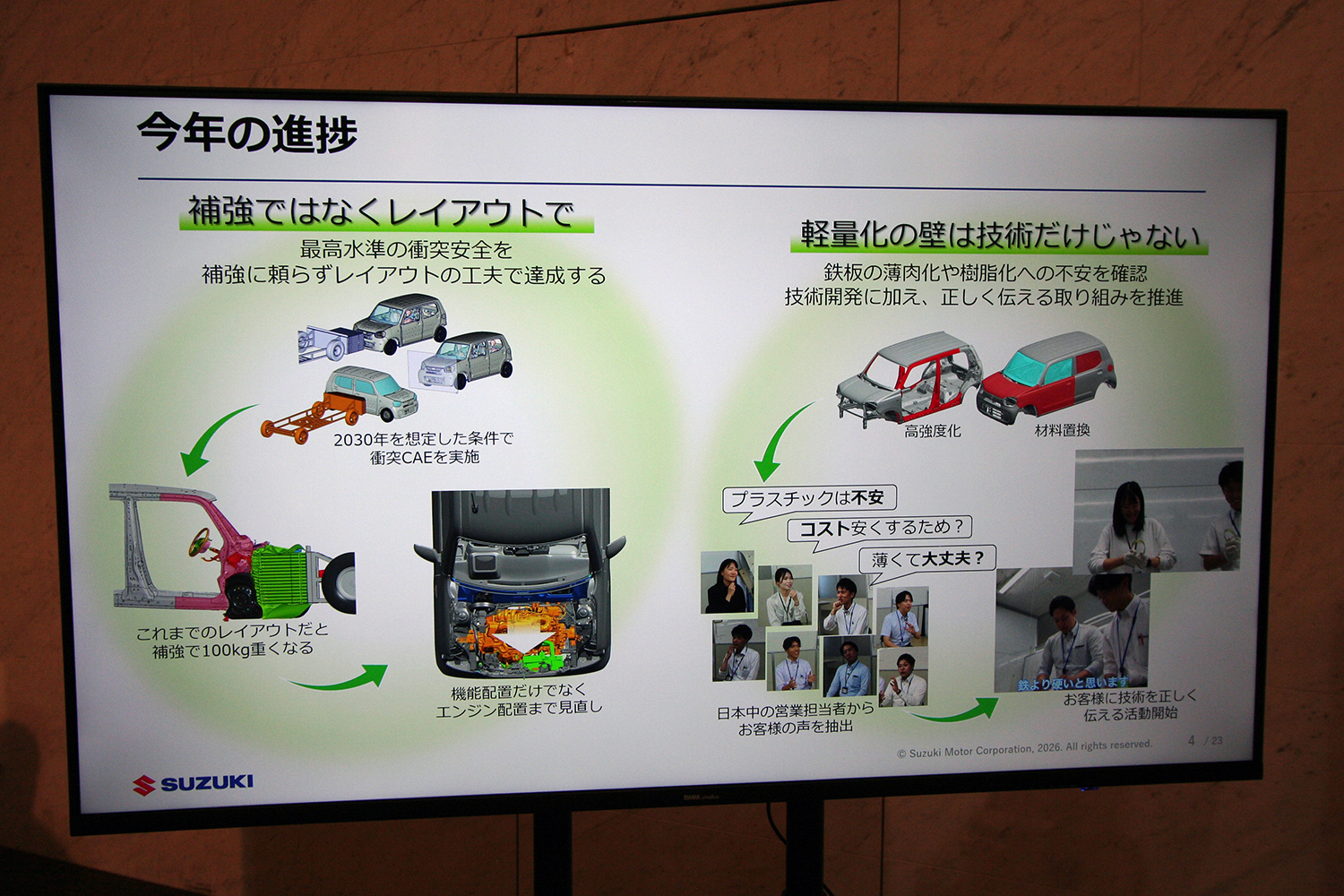 スズキが描く10年先を見据えた技術戦略の中身とは 〜 画像85