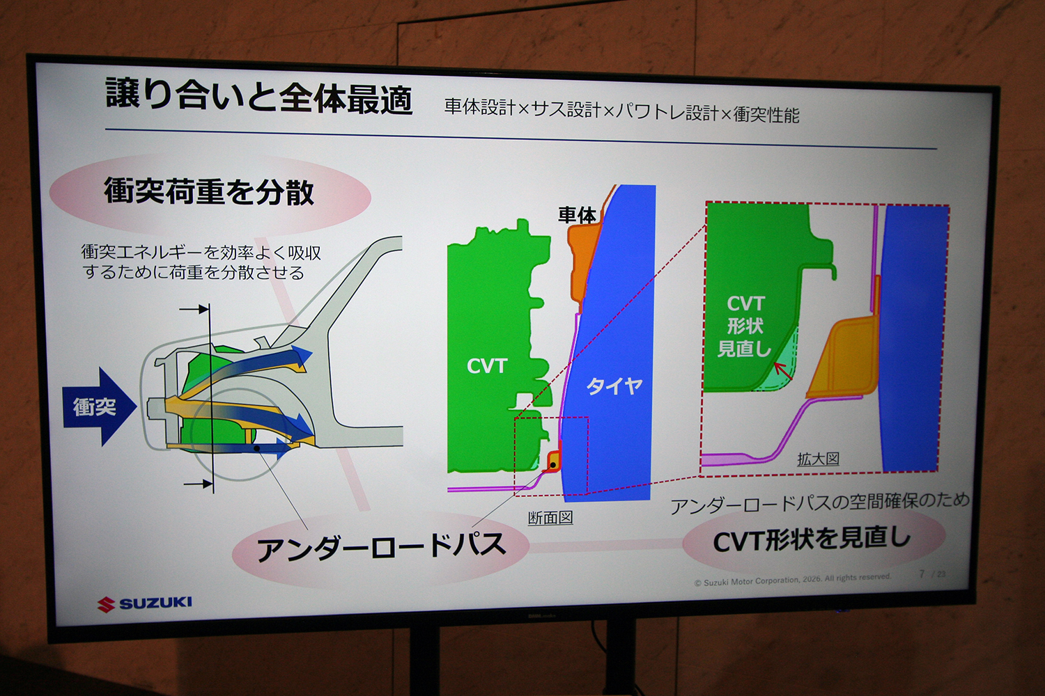スズキが描く10年先を見据えた技術戦略の中身とは 〜 画像88