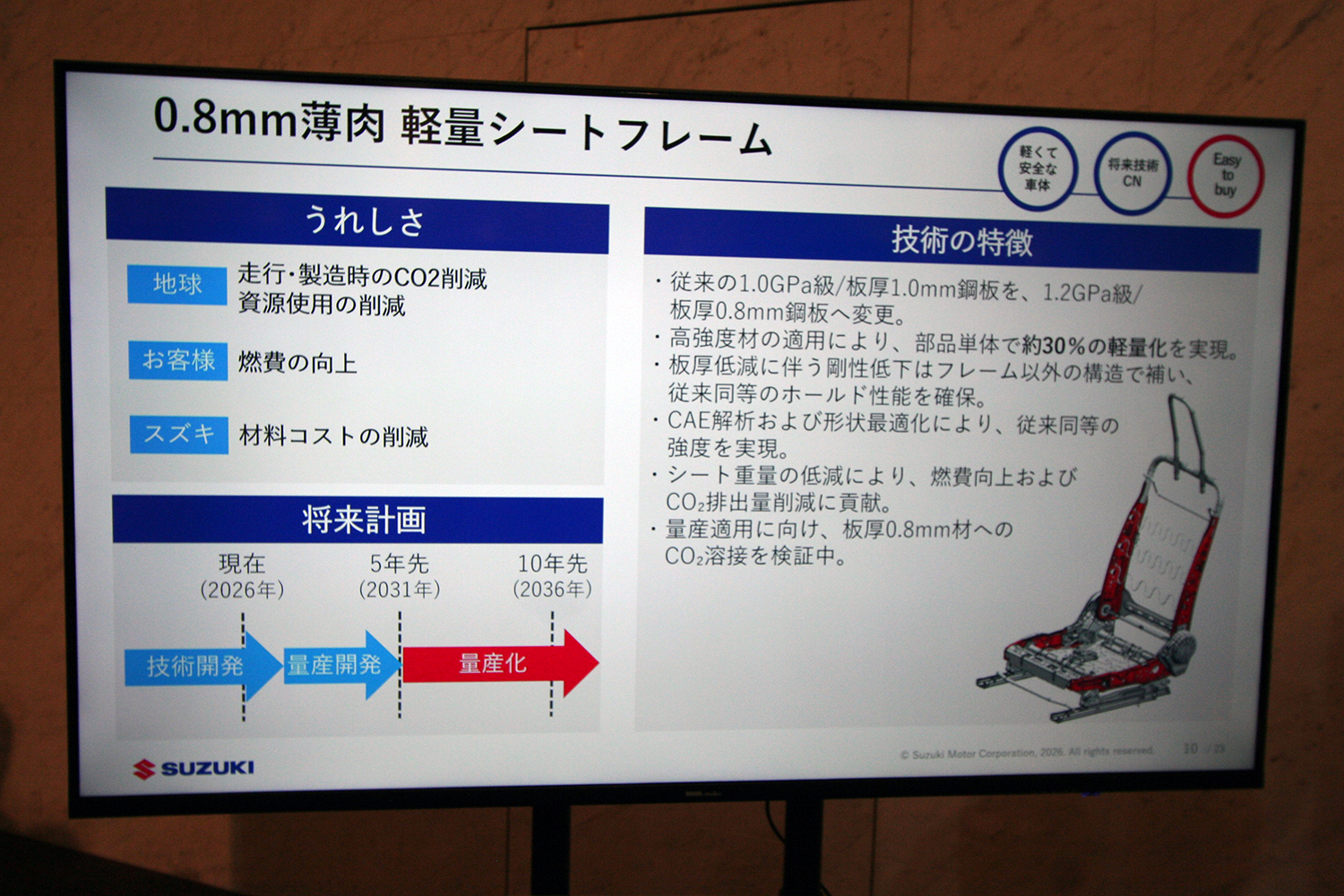 スズキが描く10年先を見据えた技術戦略の中身とは 〜 画像90